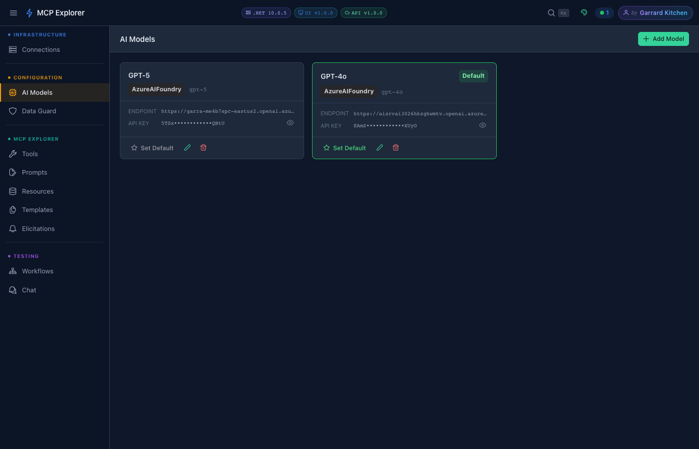 AI Models page showing GPT-5 and GPT-4o configured with provider badges, endpoints, and masked API keys