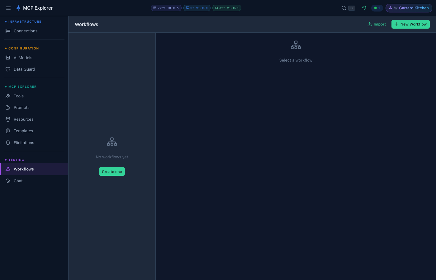 Workflows list — empty state with New Workflow button