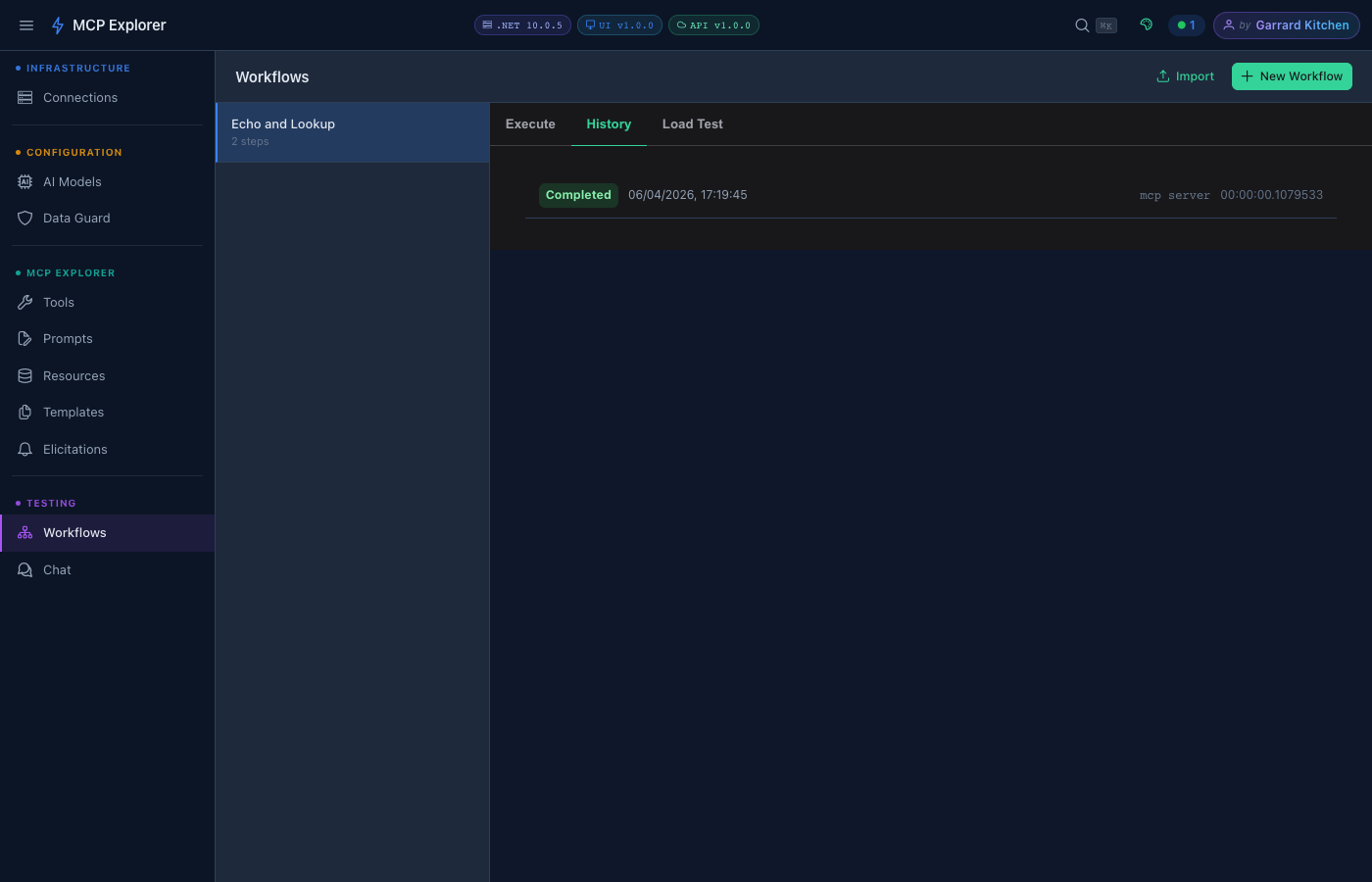 Workflow history showing a completed run