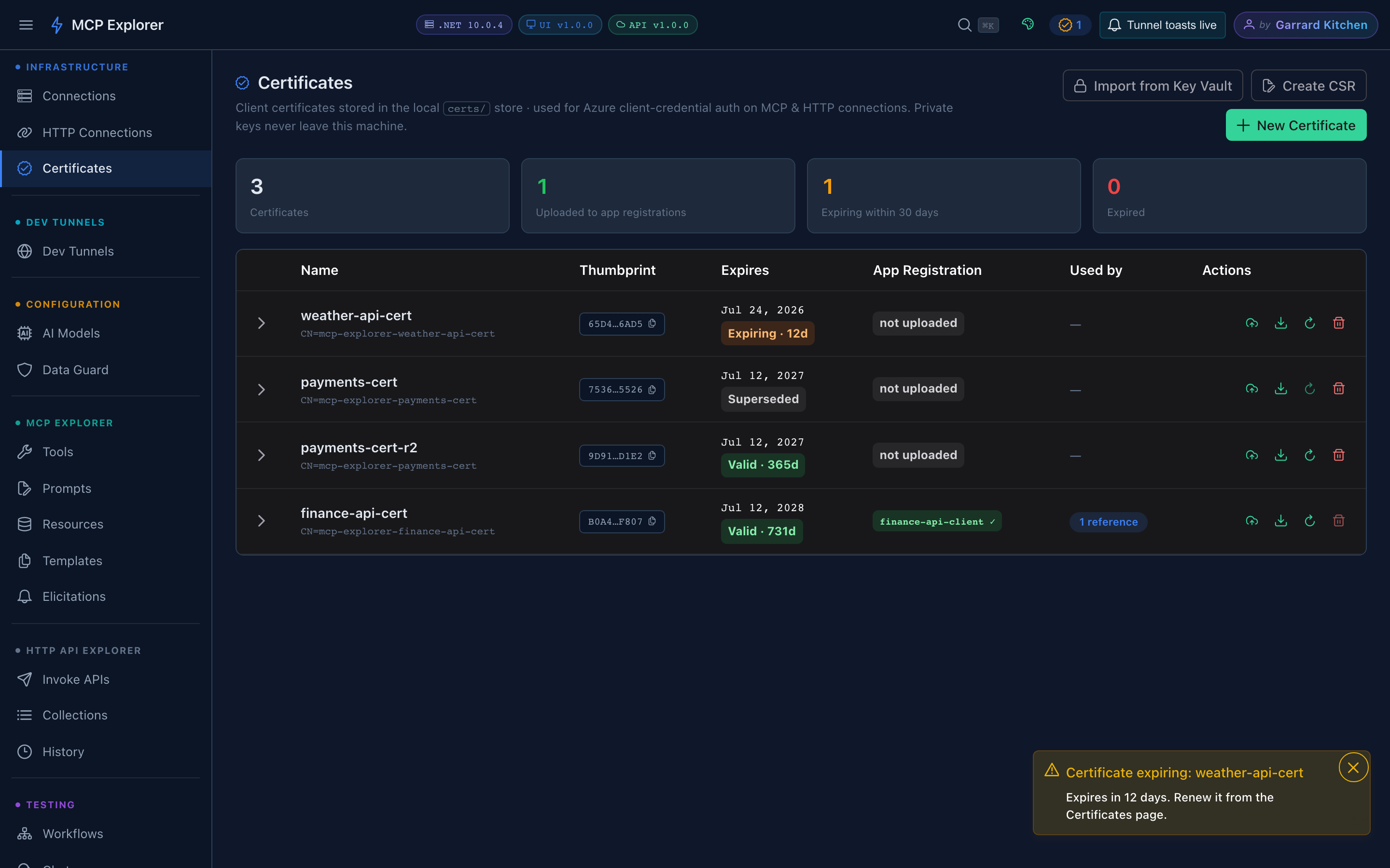 Certificates page with an expiring certificate tagged amber and the topbar badge showing one certificate needing attention