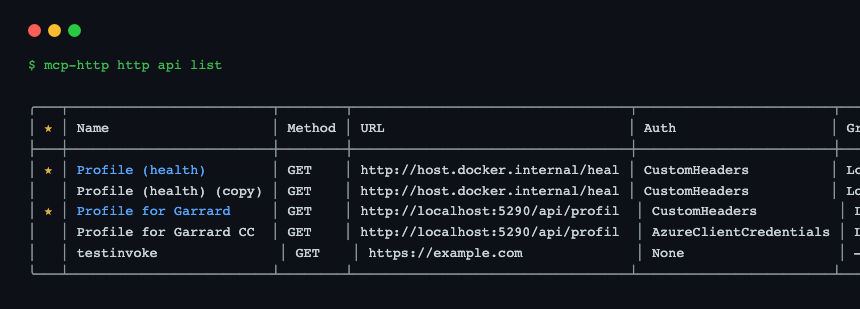 Terminal showing mcp-http mcp connections output — a rounded table of saved MCP connections with Name, Endpoint, Auth, Group, and Created columns