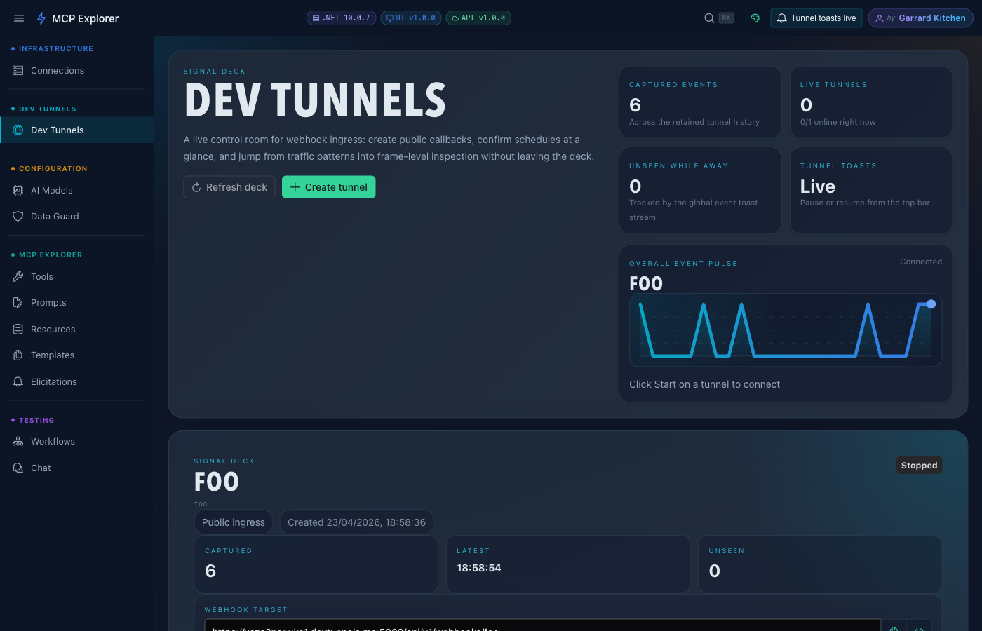 Dev Tunnels Signal Deck showing summary stats, overall event pulse sparkline, and a grid of tunnel cards