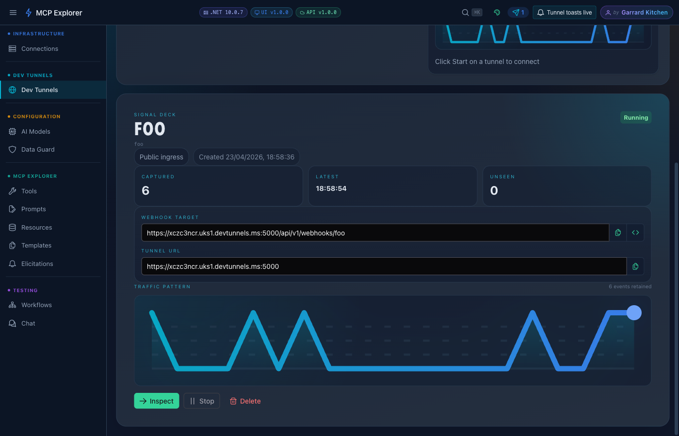 Tunnel card in Running state showing name, status badge, event count, mini sparkline, and action buttons