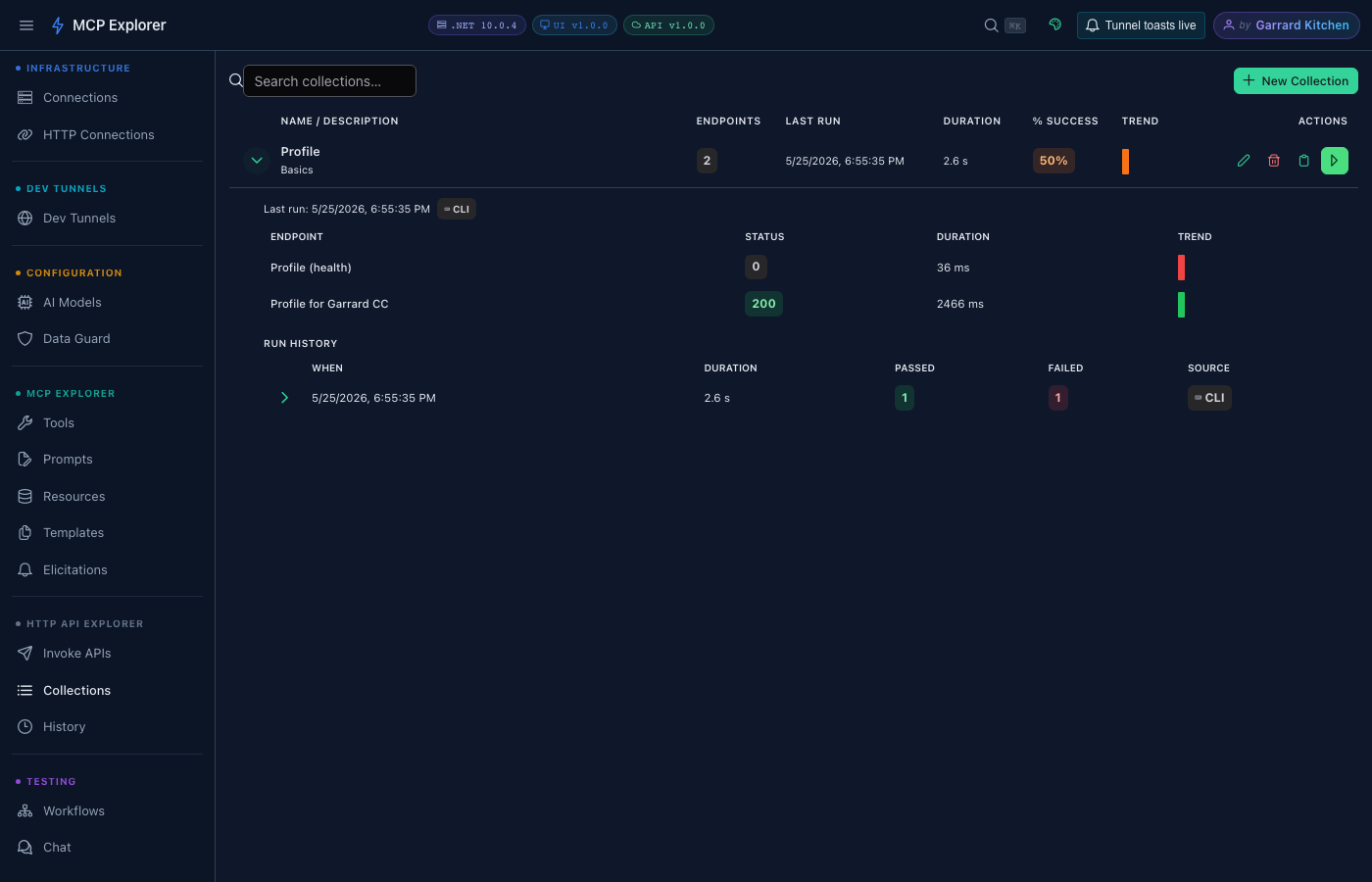 Collection run result dialog showing a summary table with endpoint name, status code, latency, result label, and schema diff badges